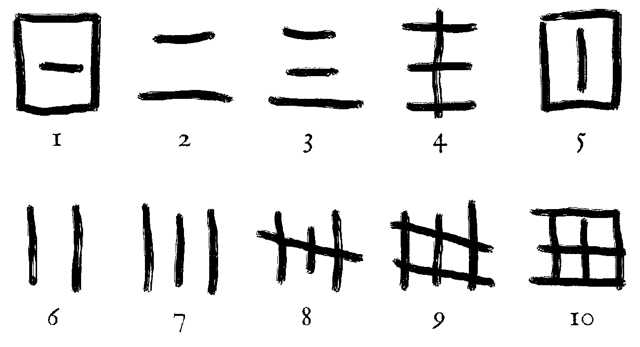 Ten painted symbols representing numbers from one to ten.